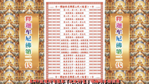 AI版著 釋迦牟尼佛第二代