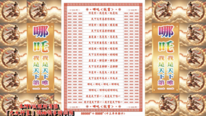AI版著 哪吒