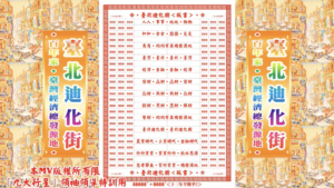 AI版著 臺北迪化街