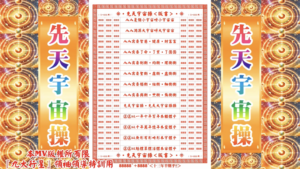 AI版著 先天宇宙操