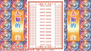 AI版著 人類的一生