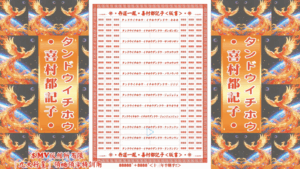 AI版著 丹道一鳳．喜村都記子